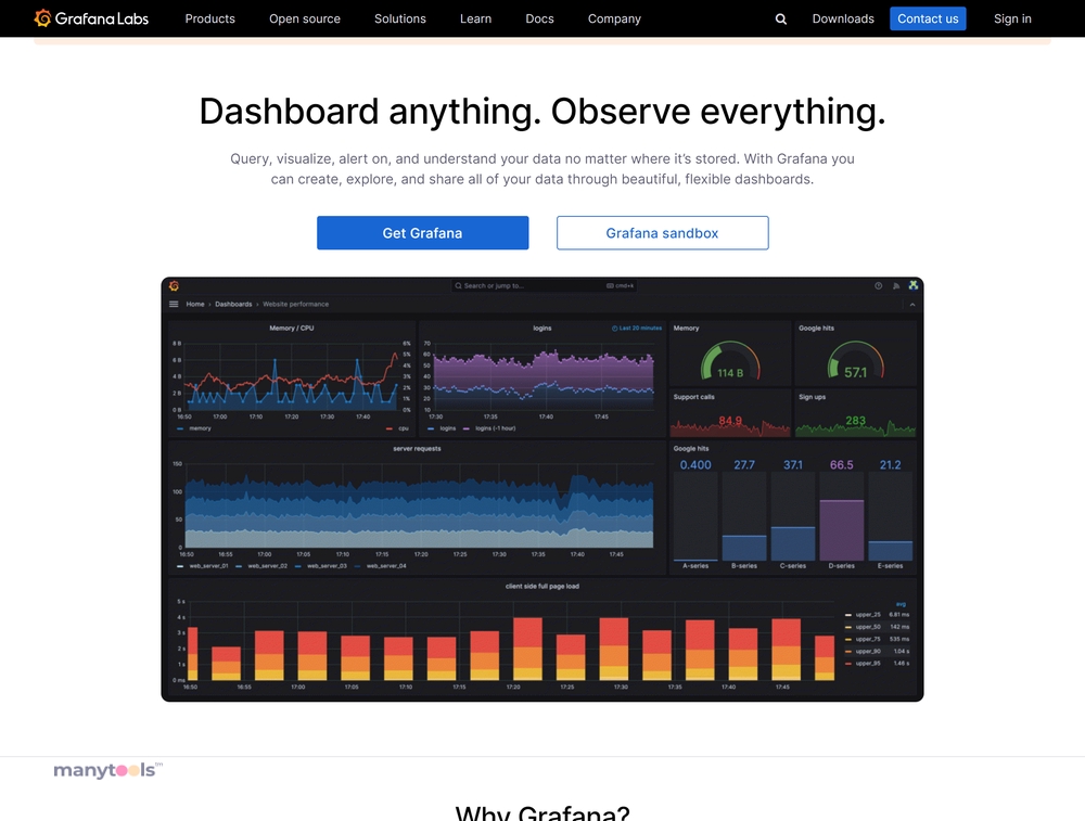 Grafana