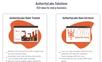 AuthorityLabs