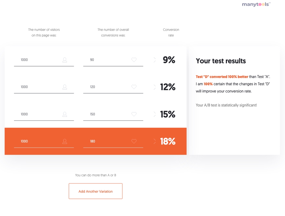 Neil Patel A/B Testing Calculator