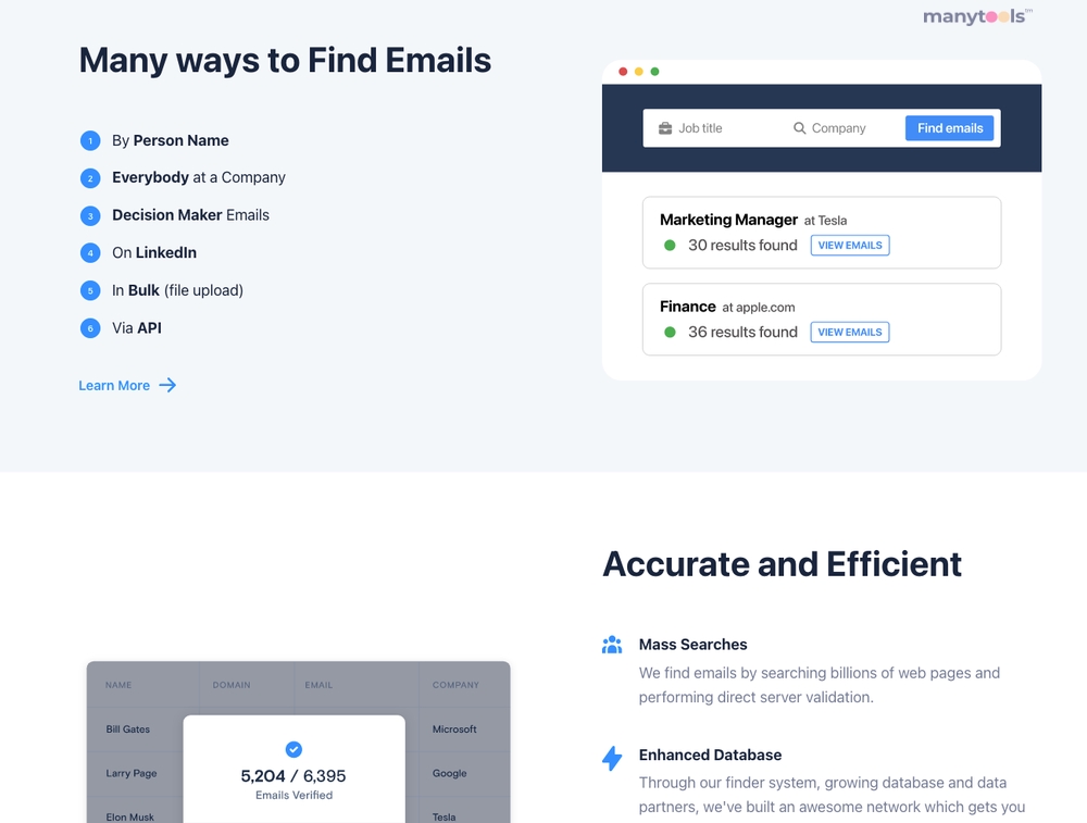 Anymail Finder