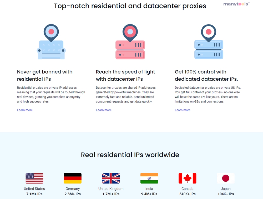 Smart Proxy