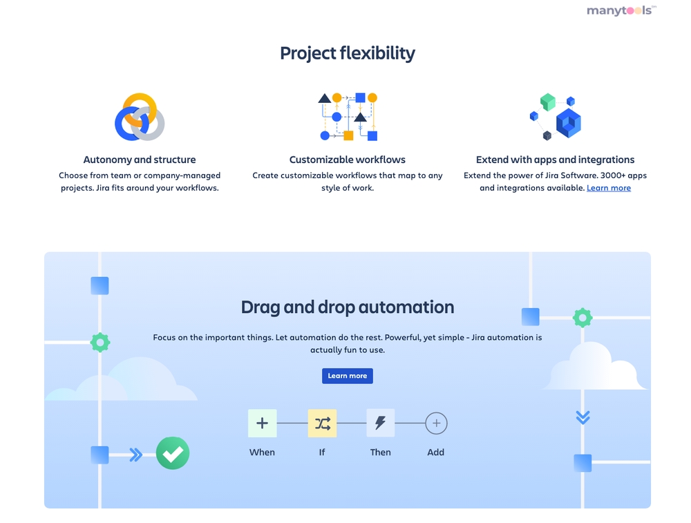 Atlassian JIRA