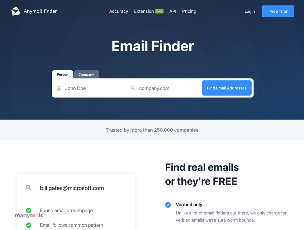 Anymail Finder