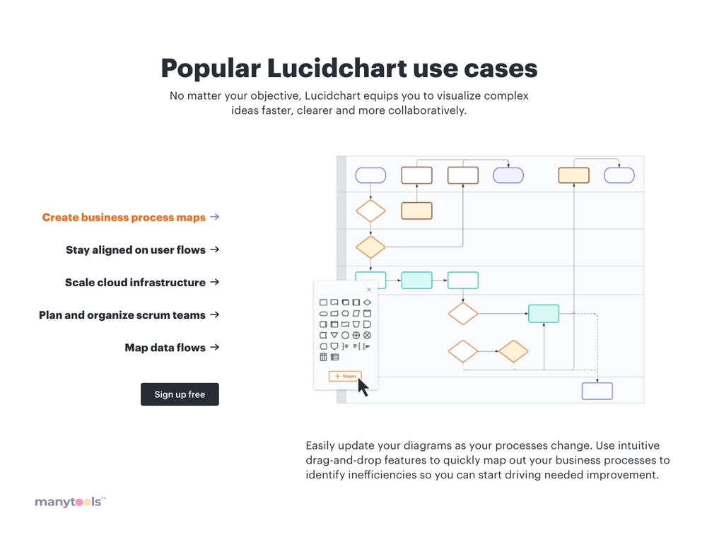 LucidChart