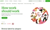 UpWork