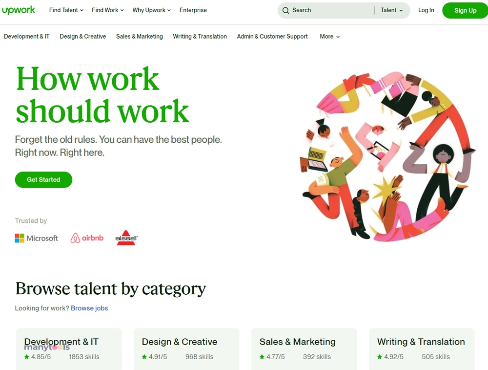 UpWork