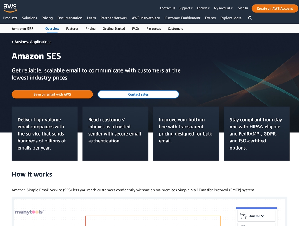 Amazon Simple Email Service (SES)