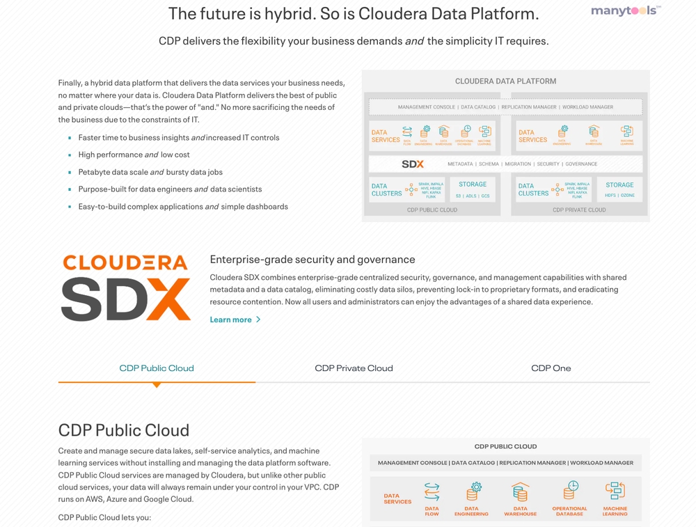 Cloudera