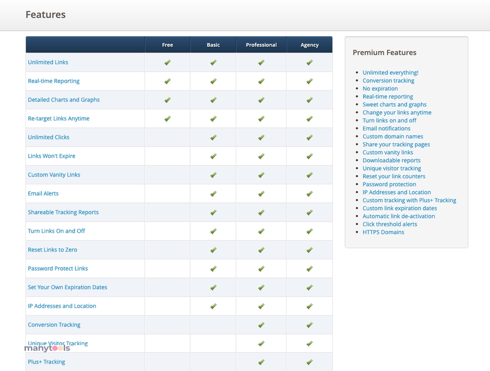 LinkTrack