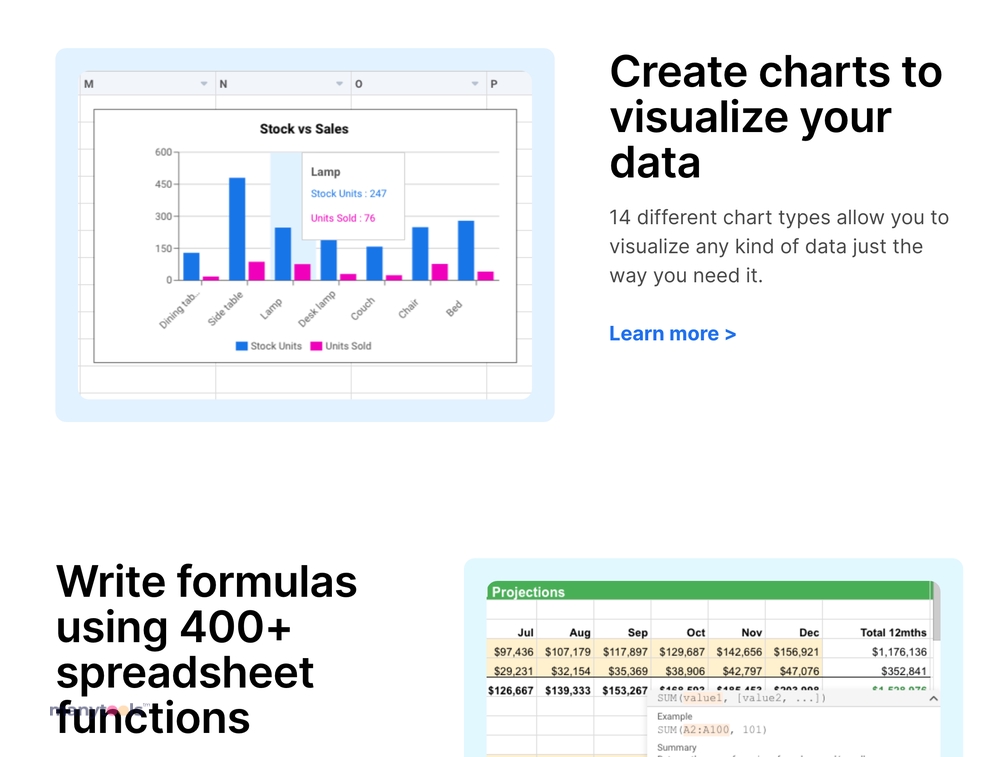 Spreadsheet 