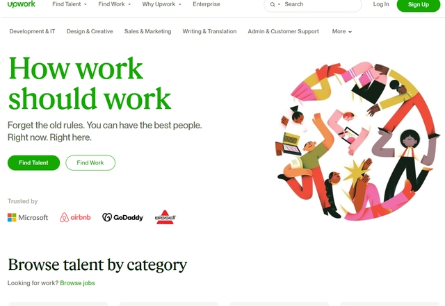 UpWork