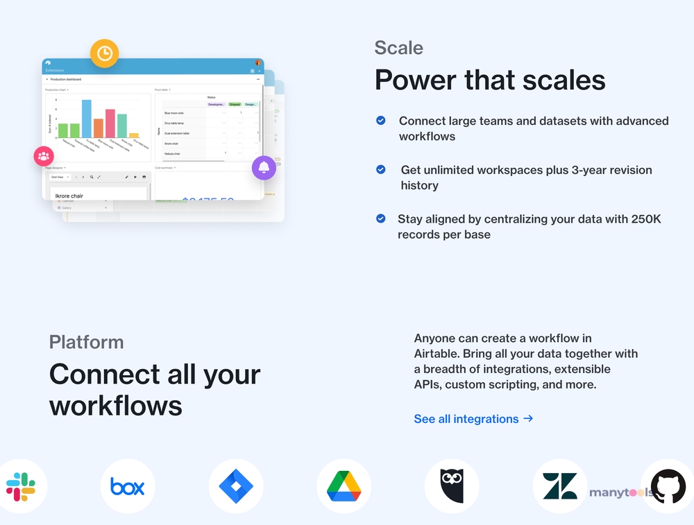 AirTable