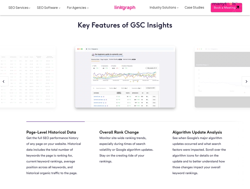 GSC Insights - Google Search Console Dashboard