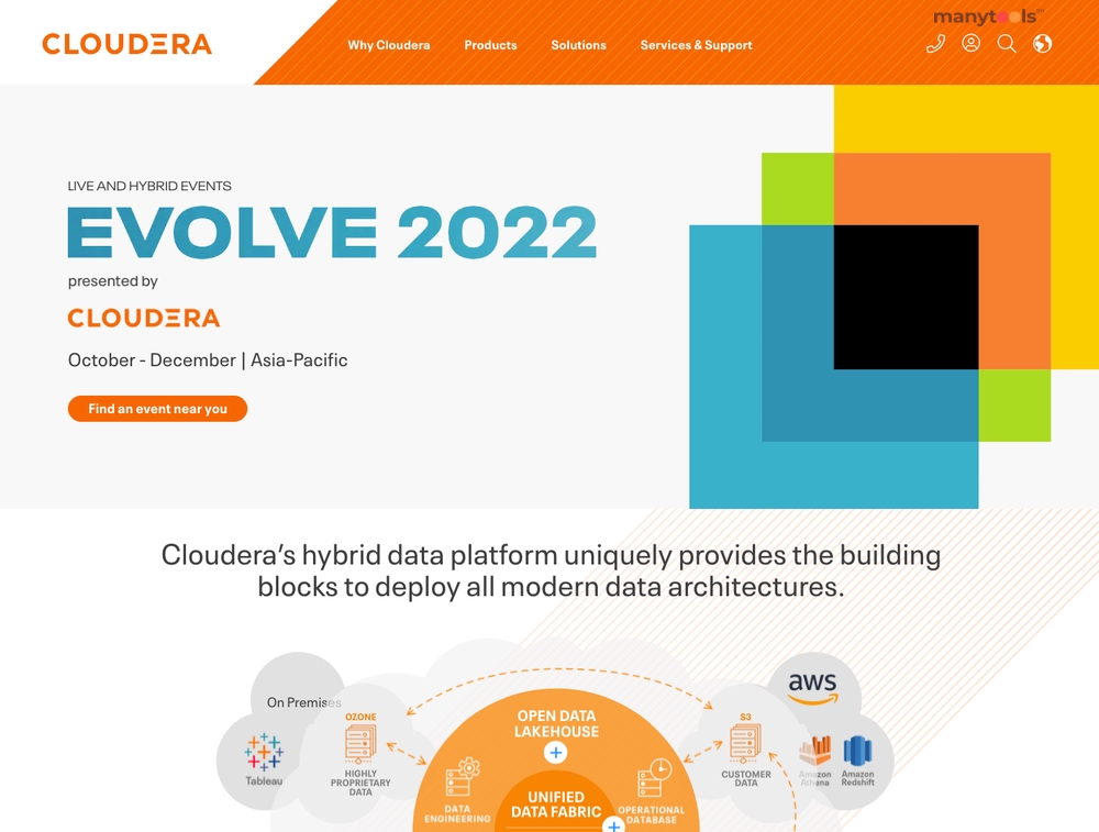 Cloudera