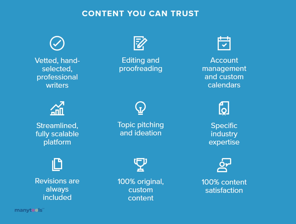 ContentWriters