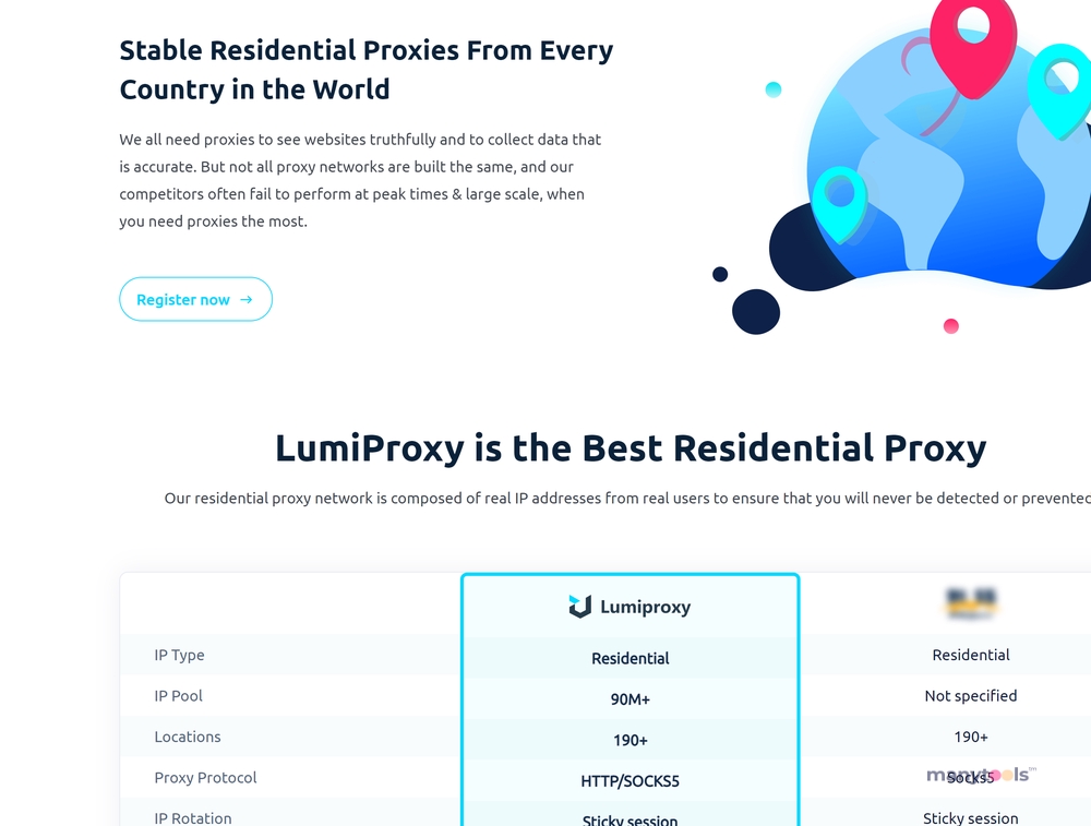 Lumi Proxy