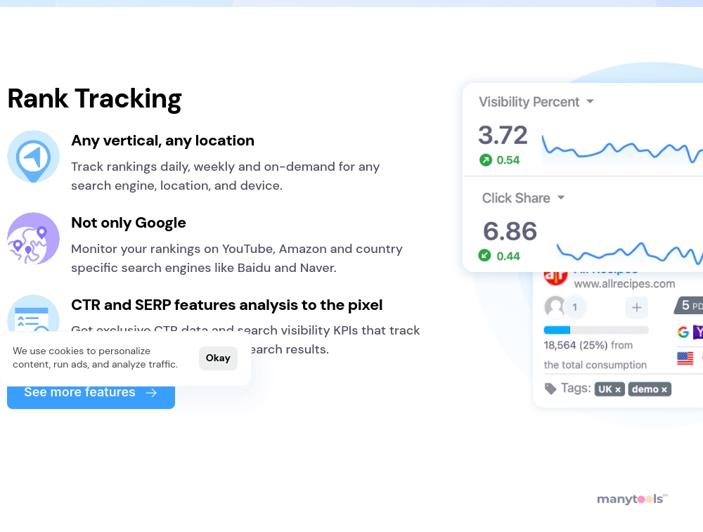 Advanced Web Ranking