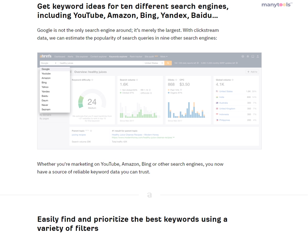 Ahrefs Keyword Explorer