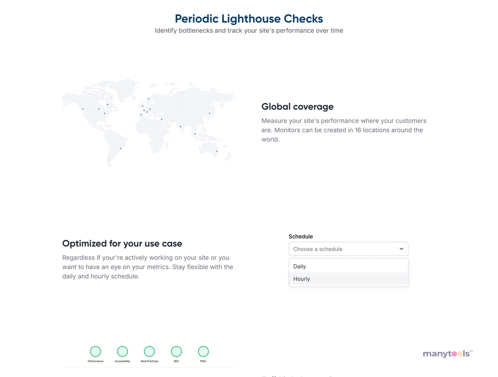 Lighthouse Metrics