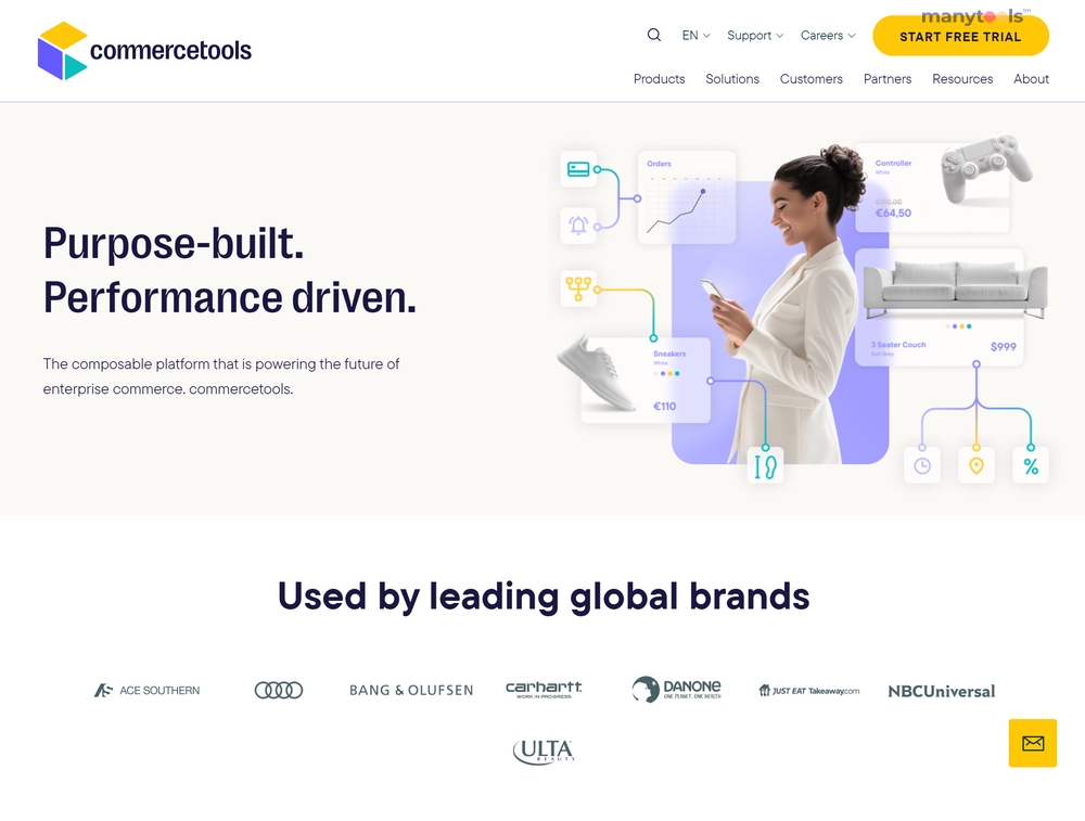 Commercetools