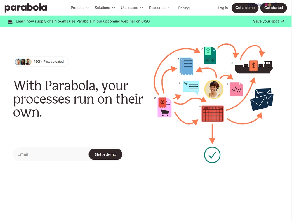 Parabola.io