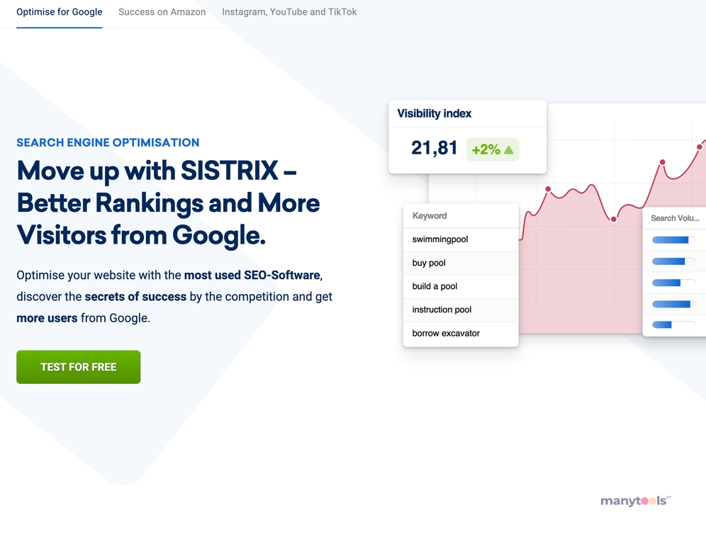 Sistrix