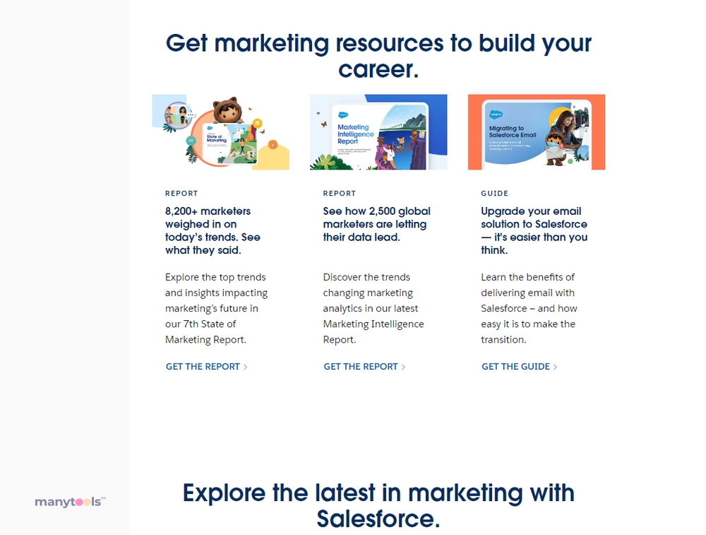 Salesforce MarketingCloud