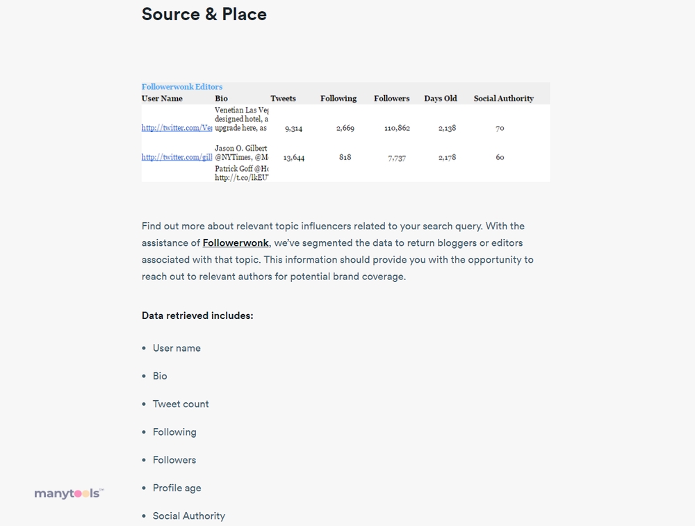 Content Strategy Discovery Tool