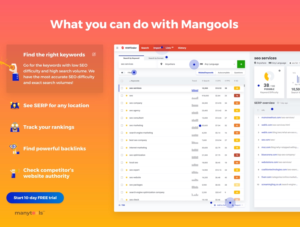 Mangools SEO Tools