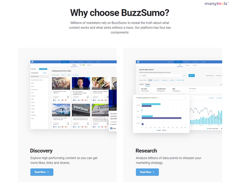 Buzzsumo Content Research
