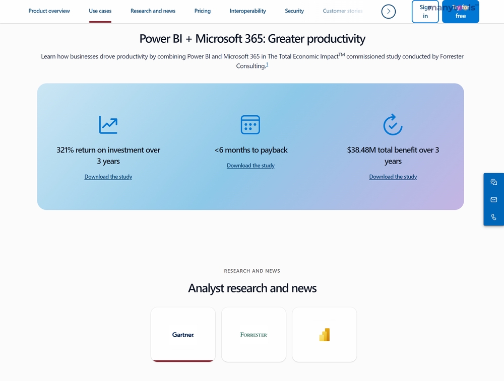 Power Bi