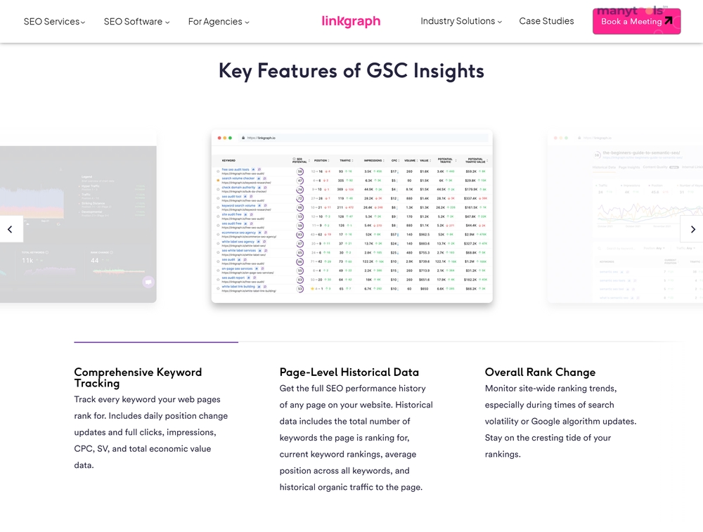 GSC Insights - Google Search Console Dashboard