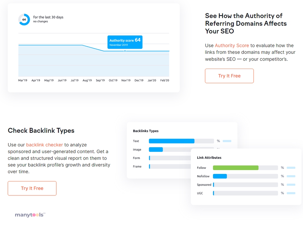 SEMrush Backlinks