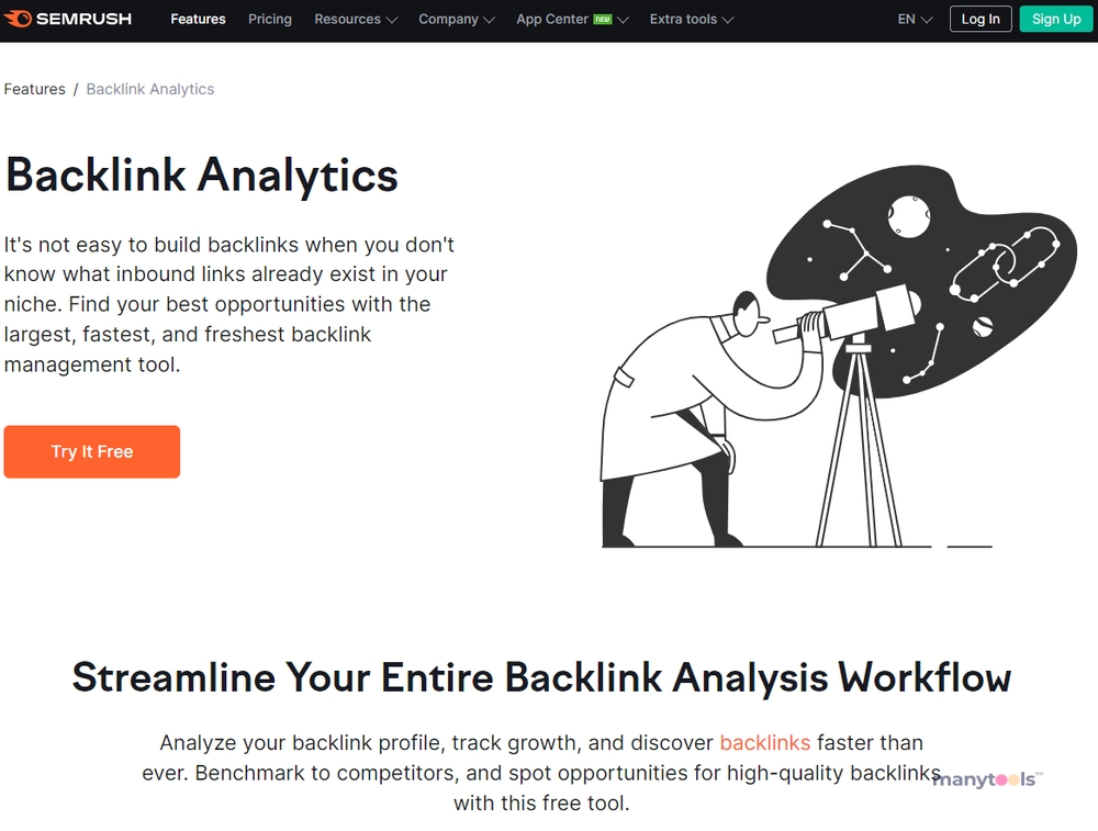 SEMrush Backlinks