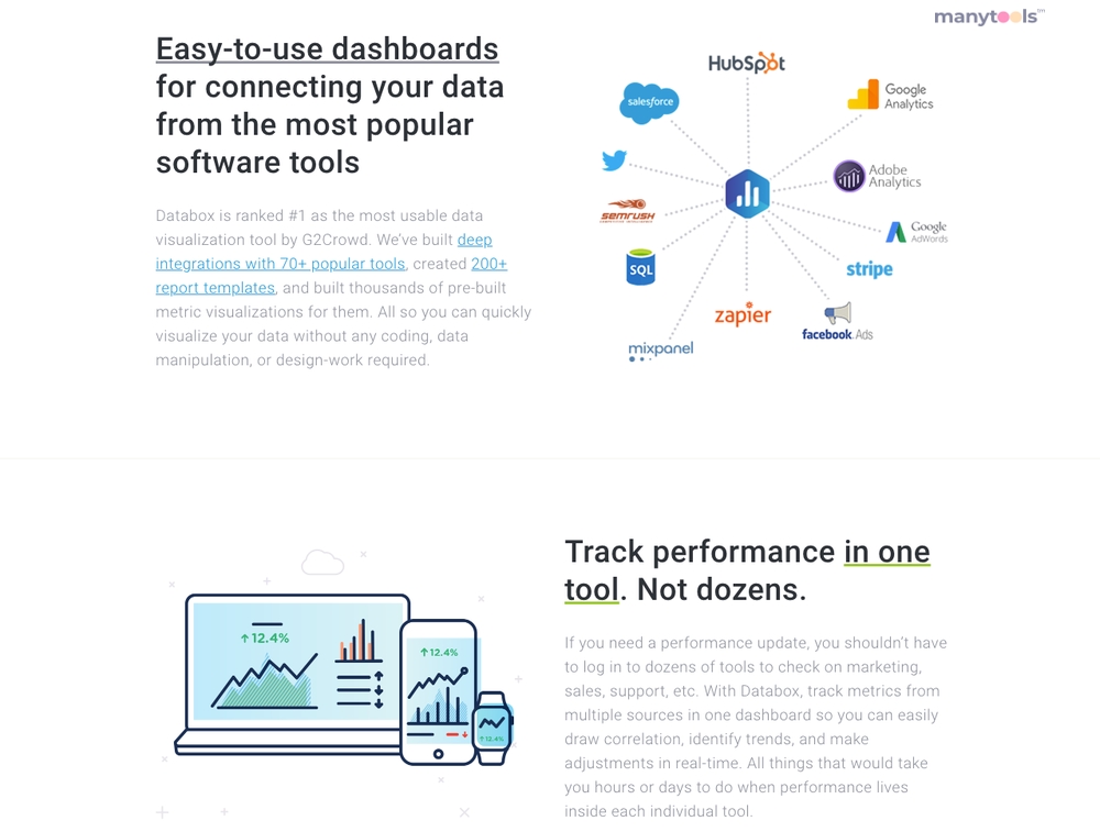 Databox