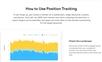 SEMrush Position Tracking