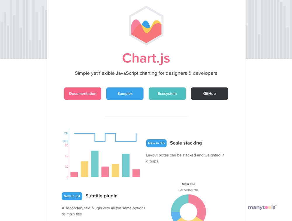 Chart.js