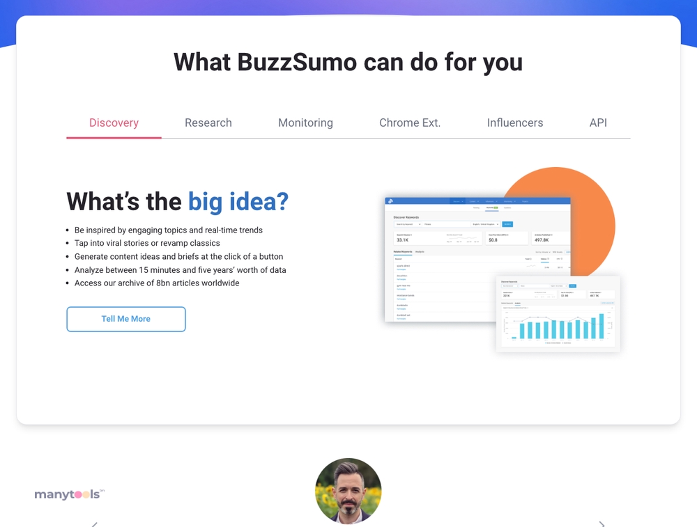 BuzzSumo