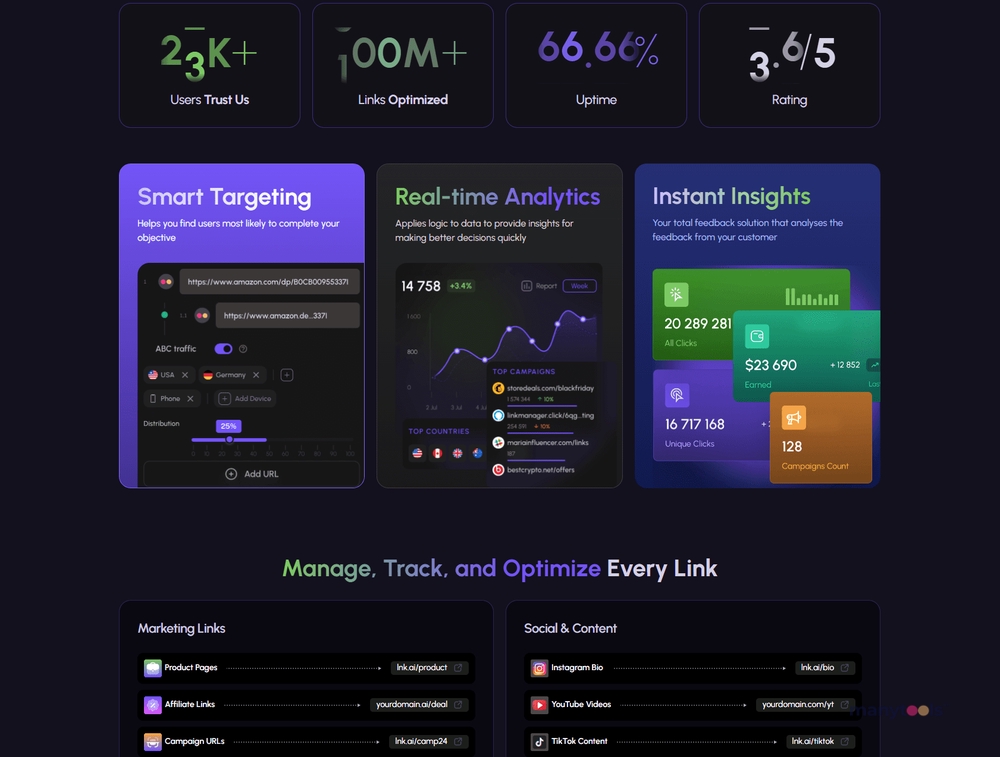 Linkmanager.ai