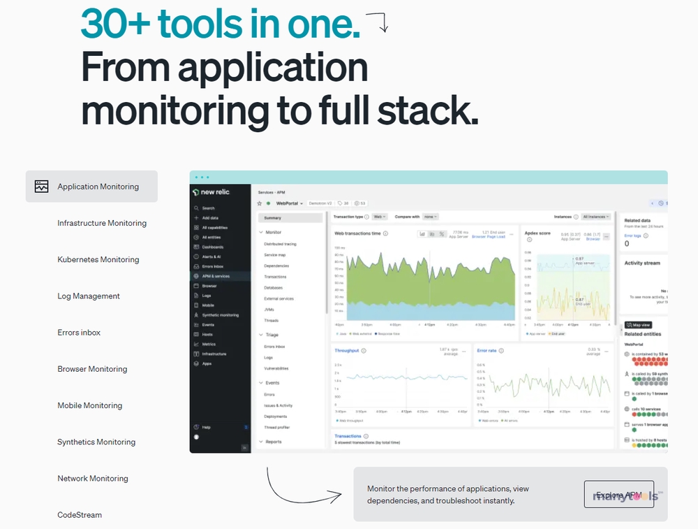 NewRelic