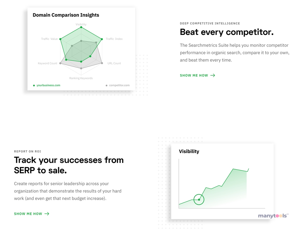 Searchmetrics