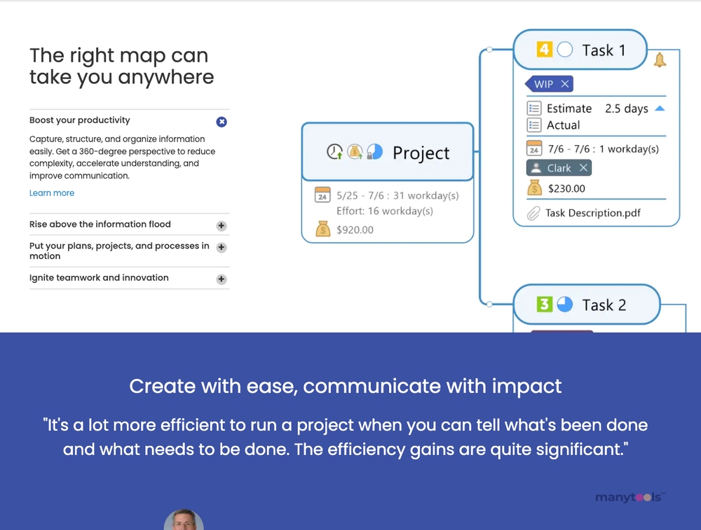 MindJet MindManager