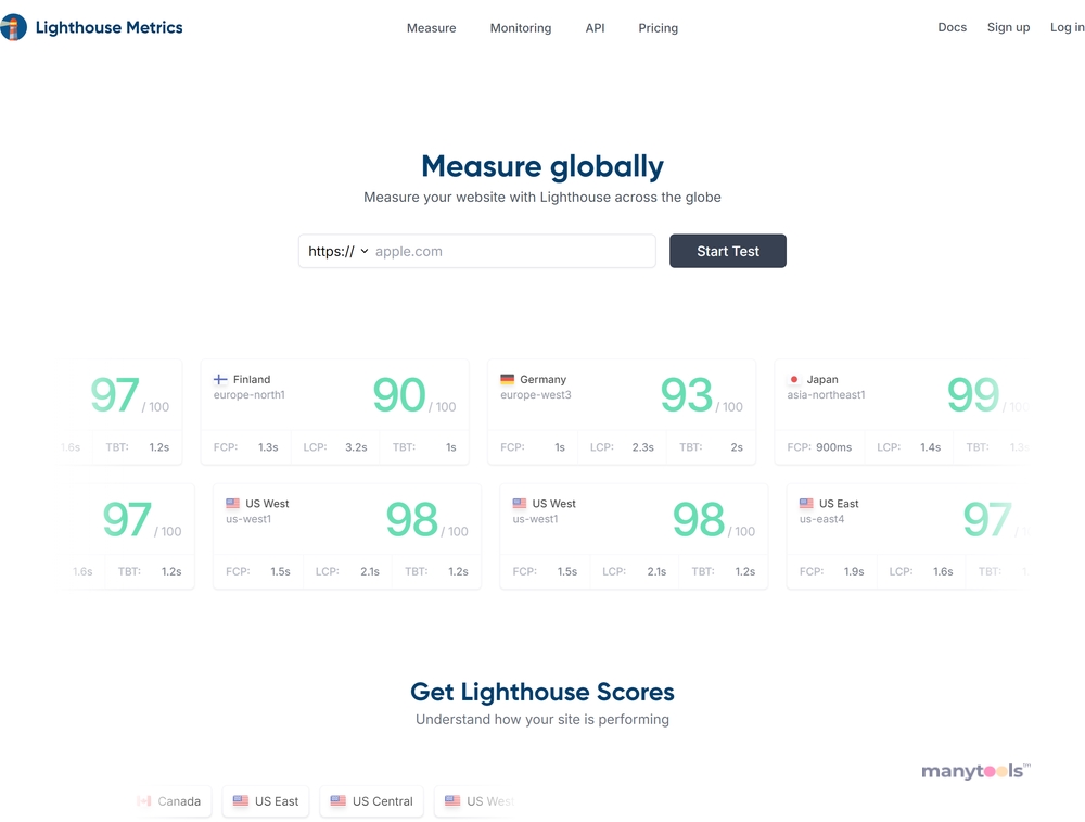 Lighthouse Metrics