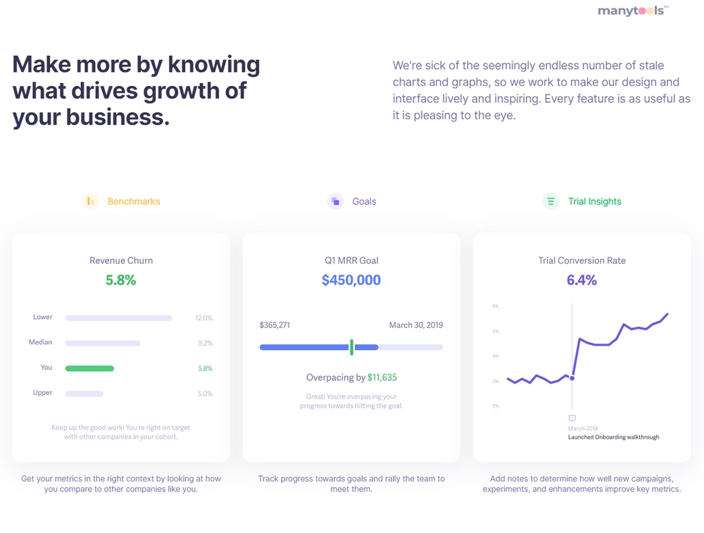 BareMetrics