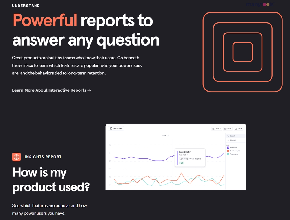 MixPanel