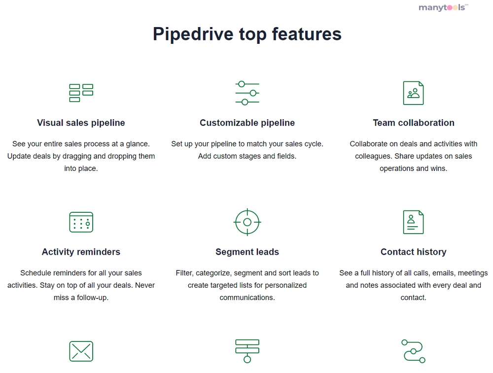 PipeDrive