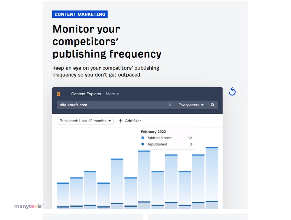 Ahrefs Content Explorer