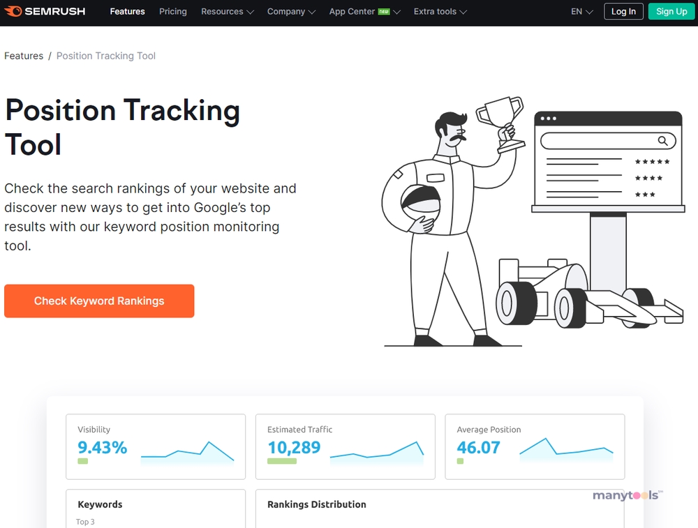 SEMrush Position Tracking