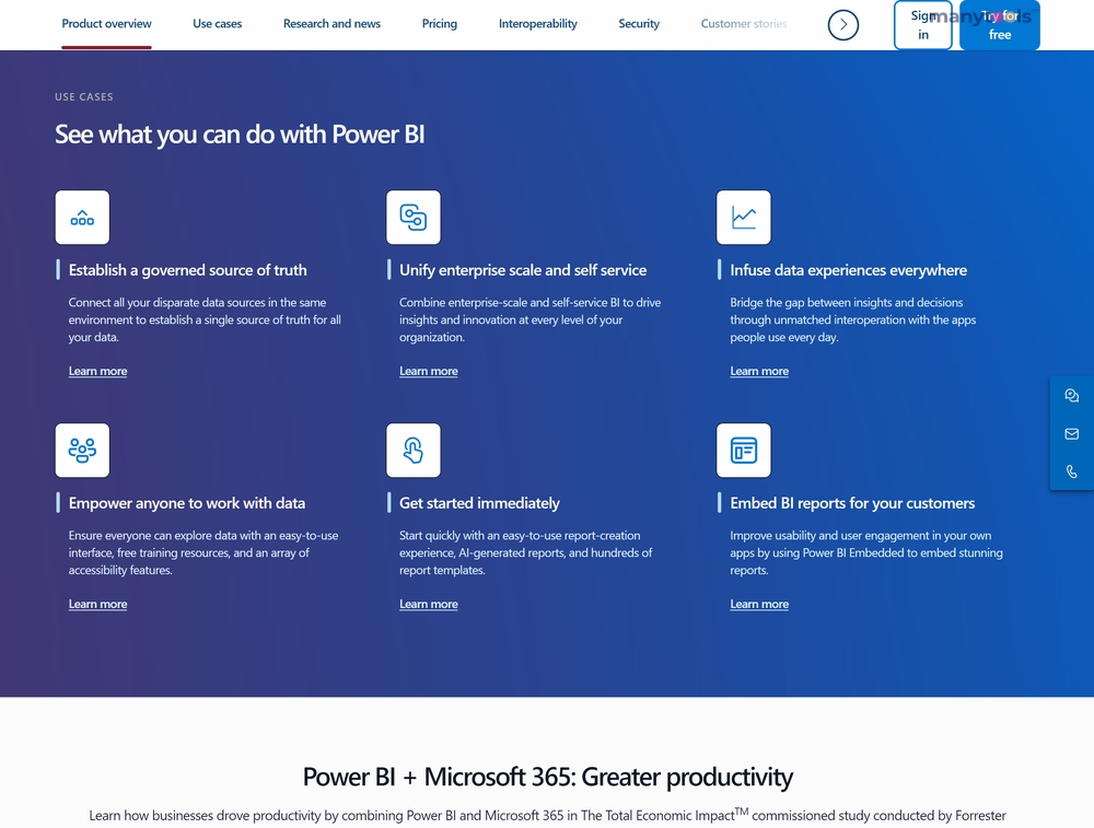 Power Bi