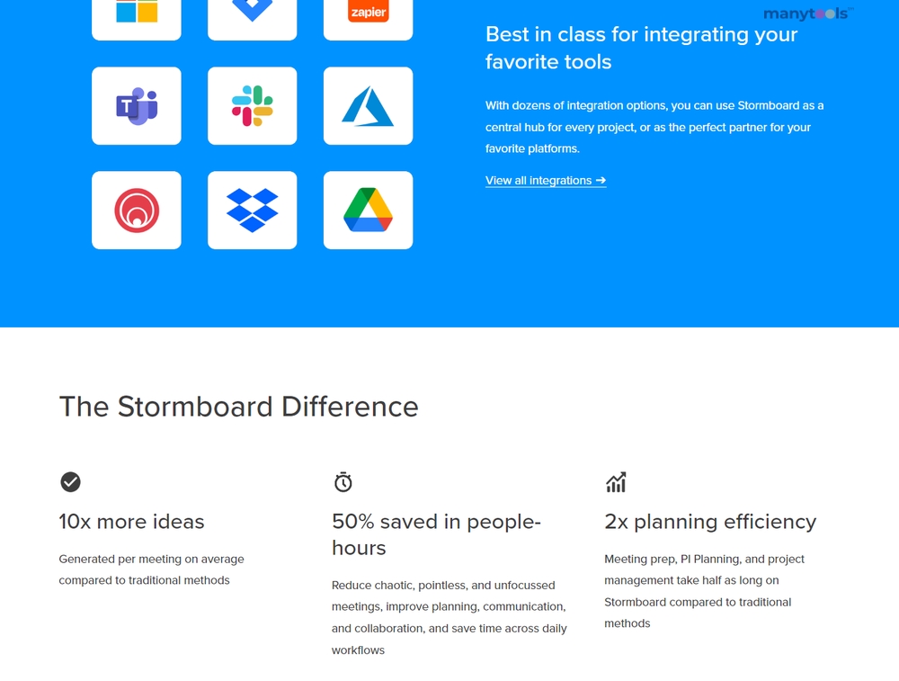 StormBoard